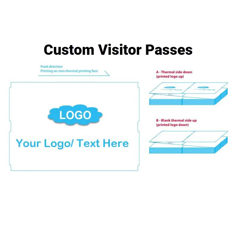 Competitive pricing on gated community products included passes– Calsentry